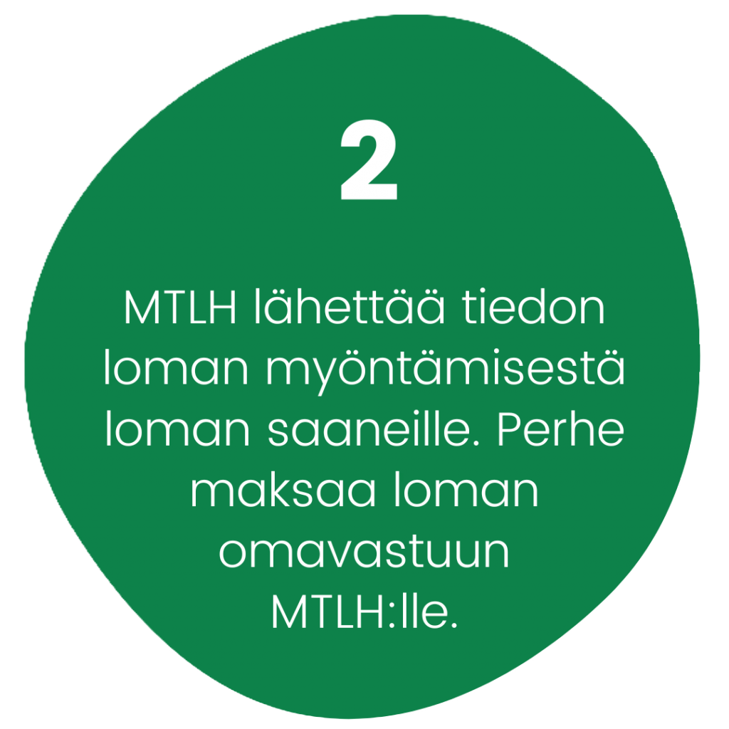 Vihreän hieman epäsymmetrisen ympyrän sisäpuolella teksti "2. MTLH lähettää tiedon loman myöntämisestä loman saaneille. Perhe maksaa loman omavastuun MTLH:lle. "